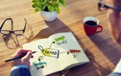 One Thing: Day 187: The Enemy?