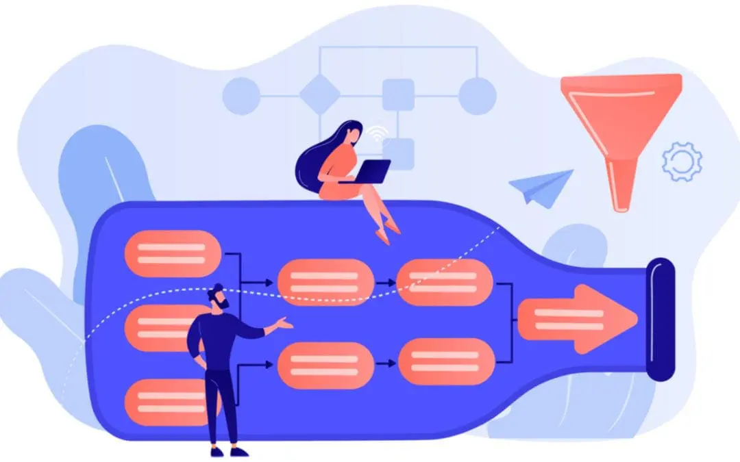 One Thing: Day 258: The Bottleneck