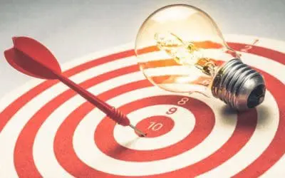 One Thing: Day 627: Goal. Desire. Twinkie