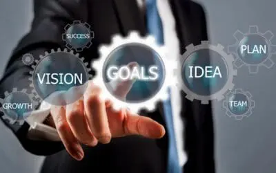 One Thing: Day 716: Problem. Goal. Solution.